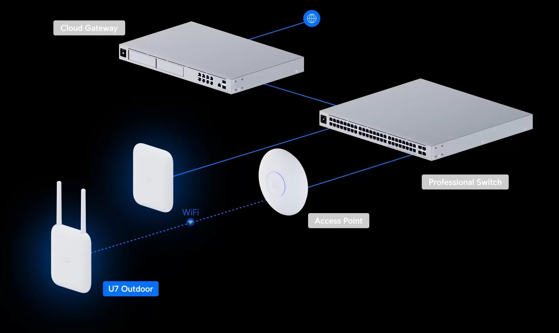 Ապրանքի նկարը